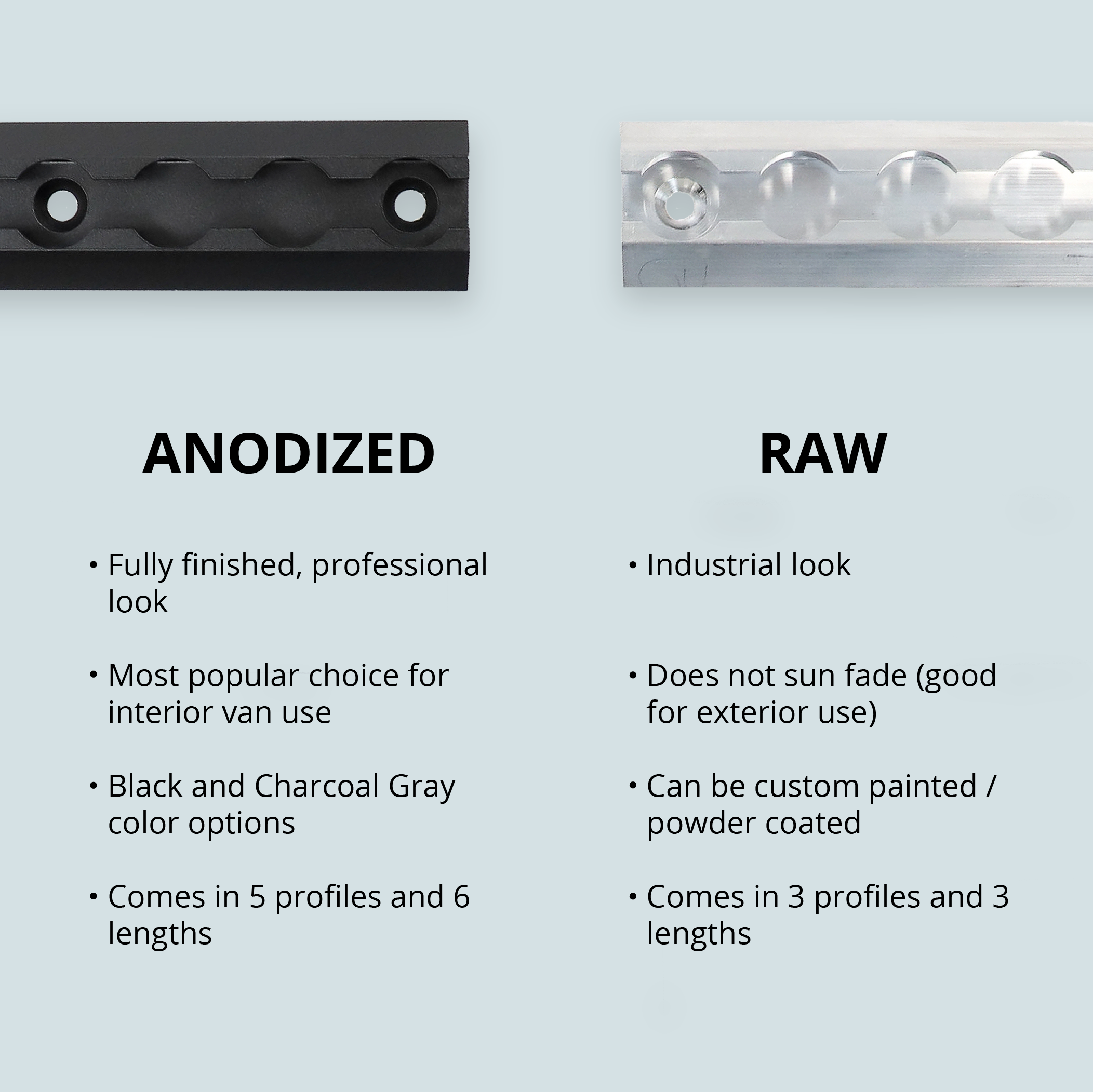 VanEssential Recessed Shallow Venture L-Track (2 Pack) - Modular Gear Rail