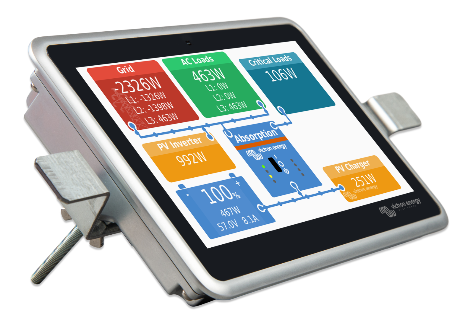 Victron BPP900480100 Ekrano GX NEW RELEASE Next Generation Monitoring Cerbo GX - System Monitoring