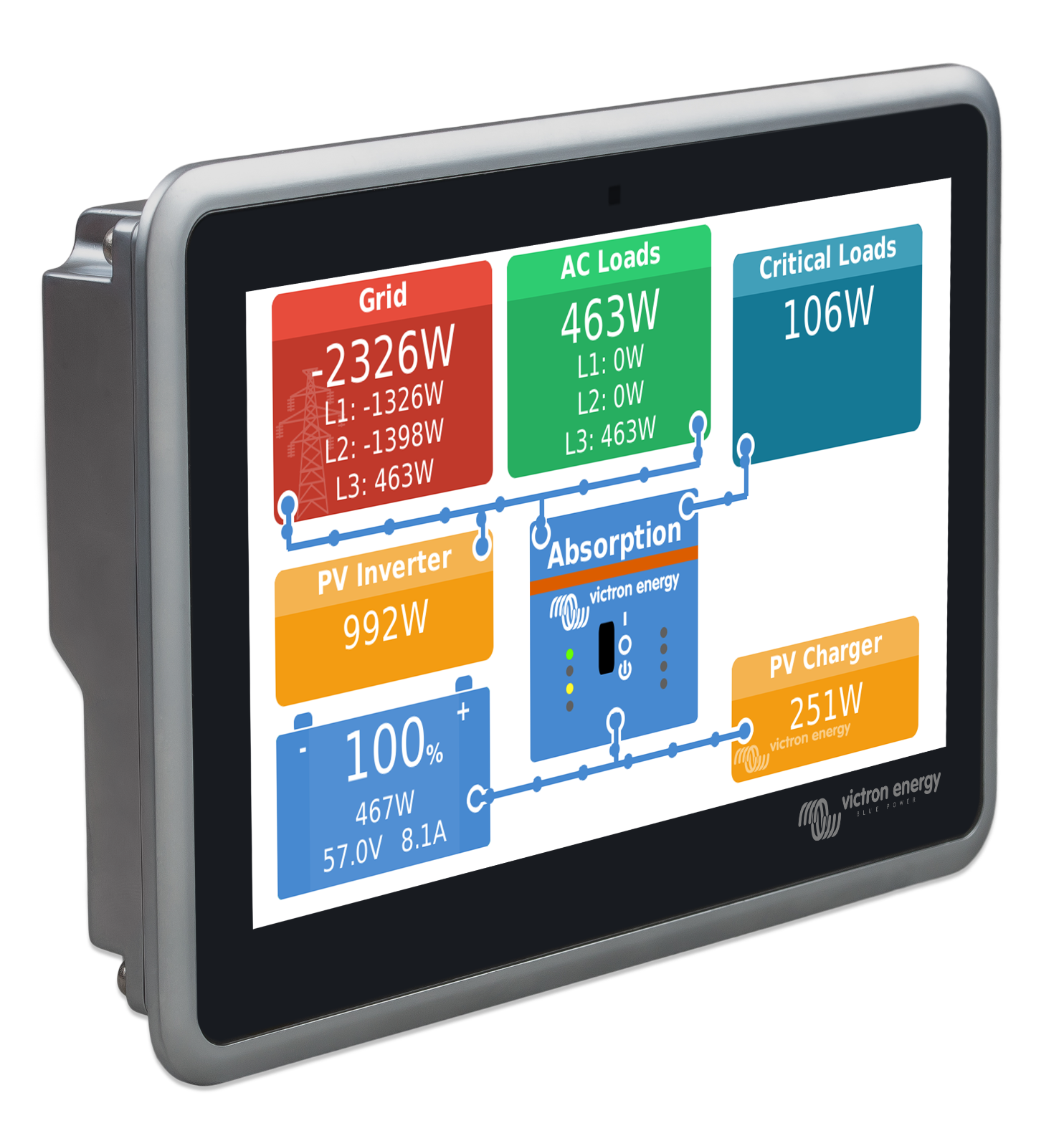 Victron BPP900480100 Ekrano GX NEW RELEASE Next Generation Monitoring Cerbo GX - System Monitoring