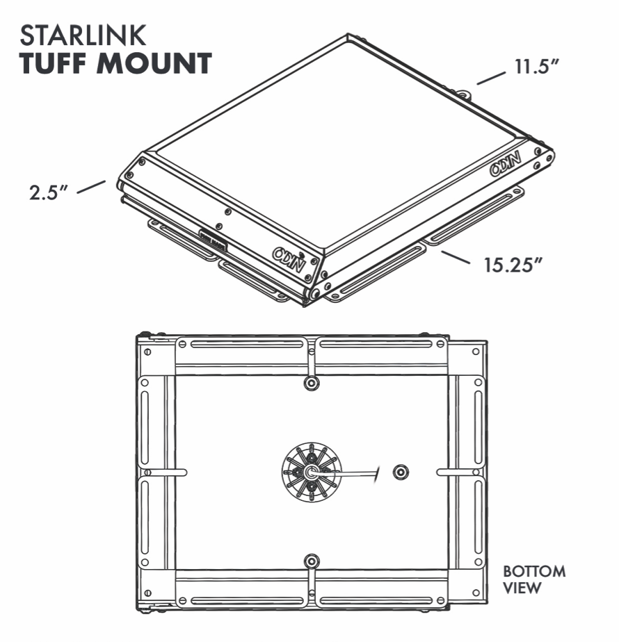 Odin Hardware Starlink Mini Tuff Mount - Secure Starlink Setup