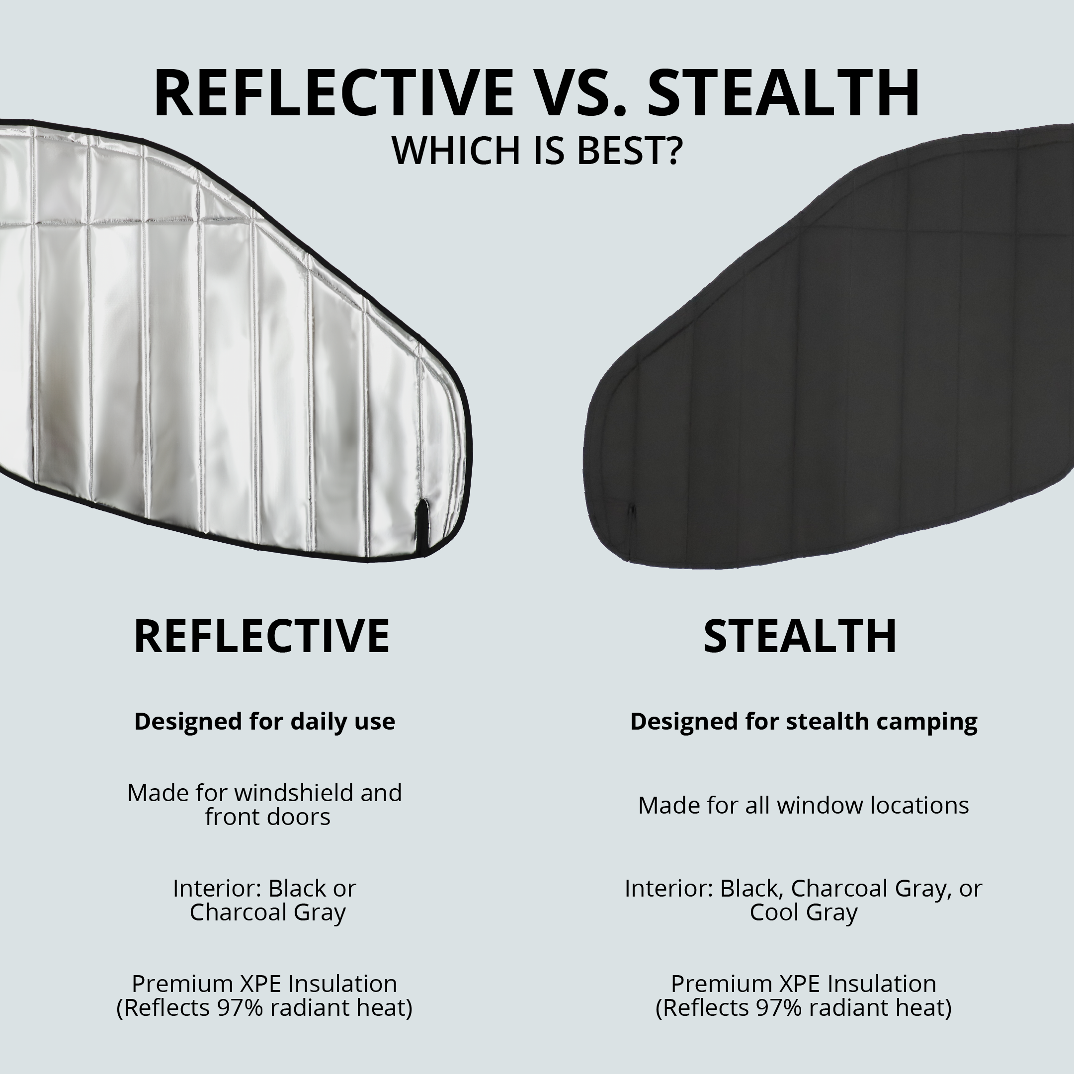 VanEssential Ford Transit Reflective Front Door Window Covers (Pair) - Thermal Privacy