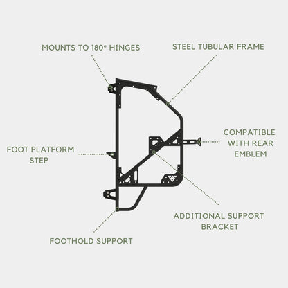 Sprinter Tire Carrier