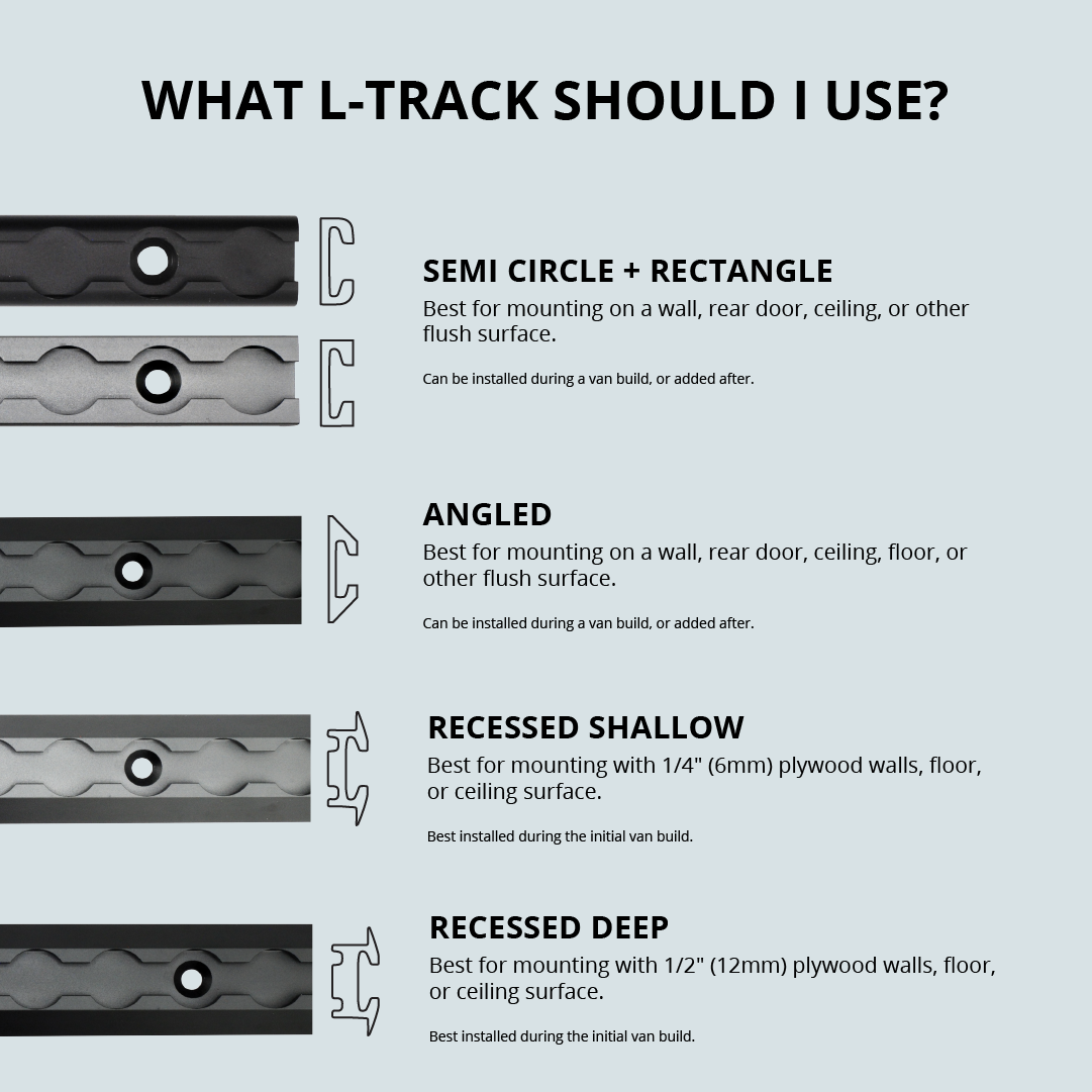 VanEssential Recessed Shallow Venture L-Track (2 Pack) - Modular Gear Rail