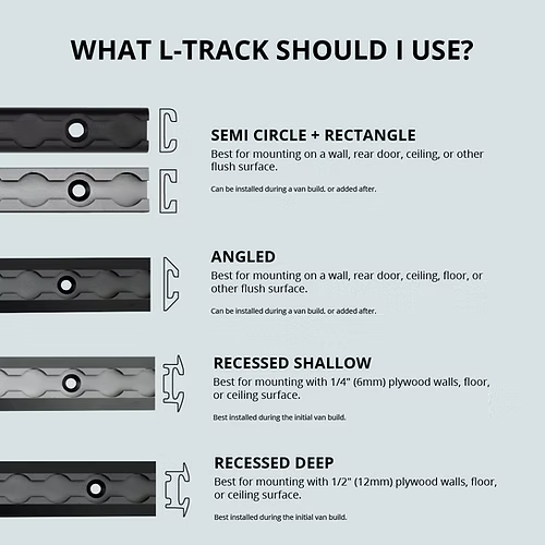 VanEssential Raw Recessed Deep Venture L-Track (2 Pack) - Modular Gear Rail