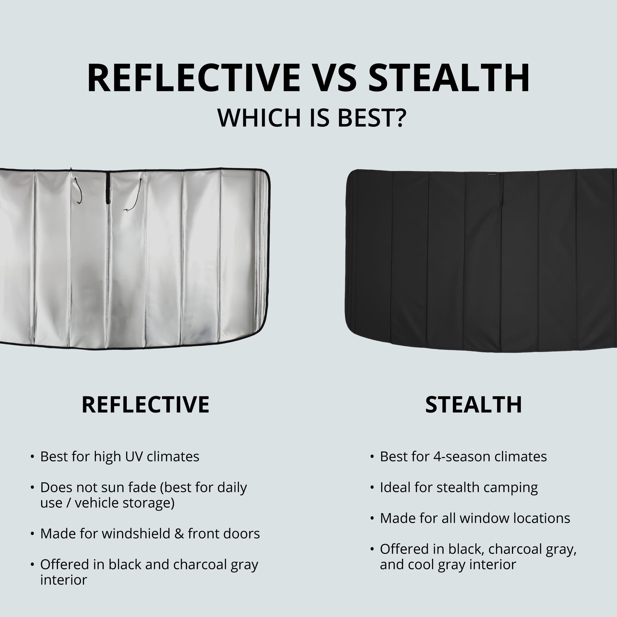 VanEssential Ram Promaster Stealth Front Windshield Cover - Thermal Privacy
