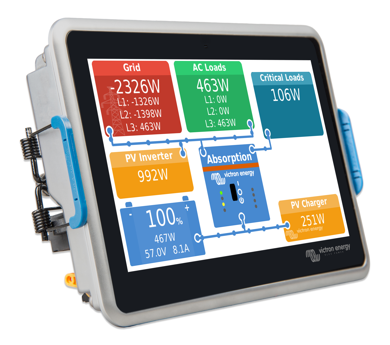 Victron BPP900480100 Ekrano GX NEW RELEASE Next Generation Monitoring Cerbo GX - System Monitoring