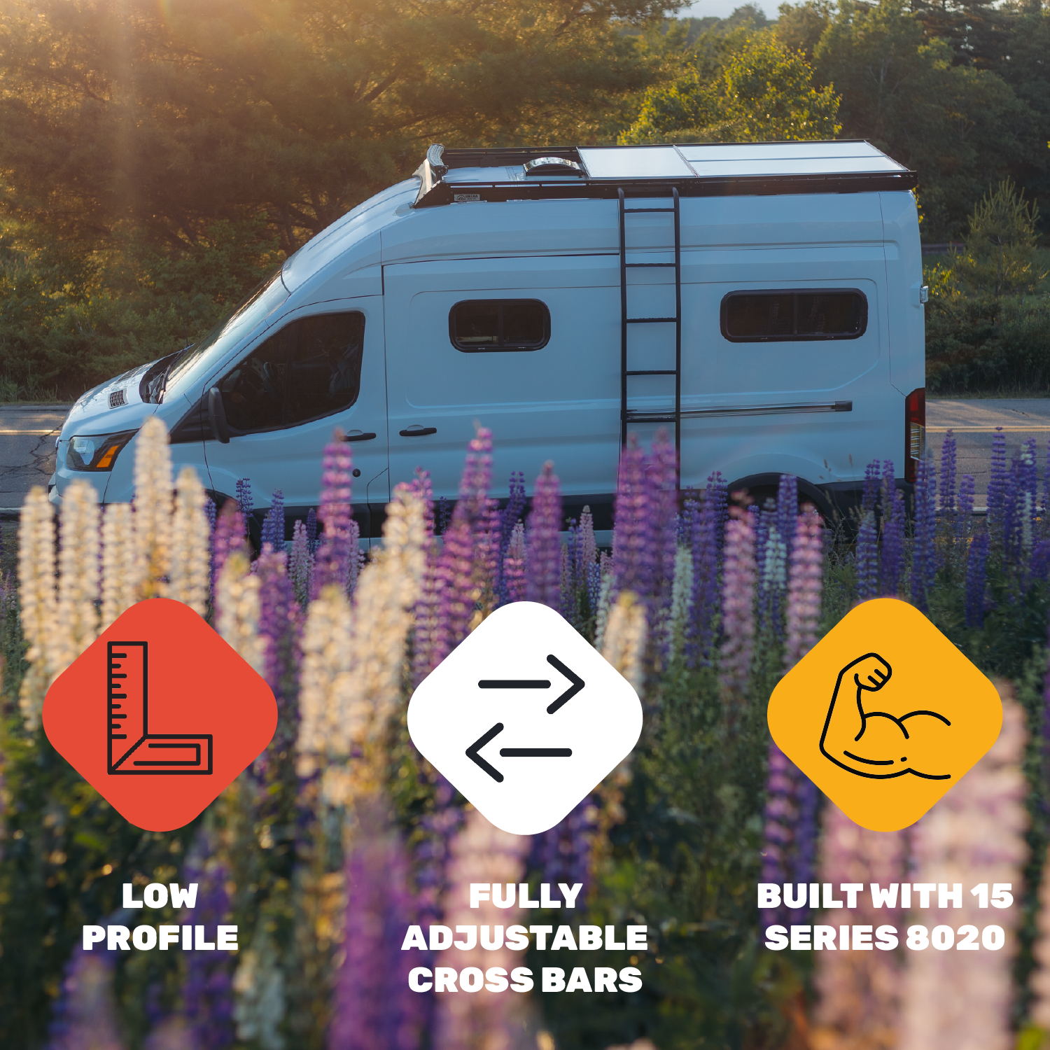 Unaka Gear Co. Ram ProMaster Roof Rack - Premium - 159" EXT High Roof - Modular Roof Rack System
