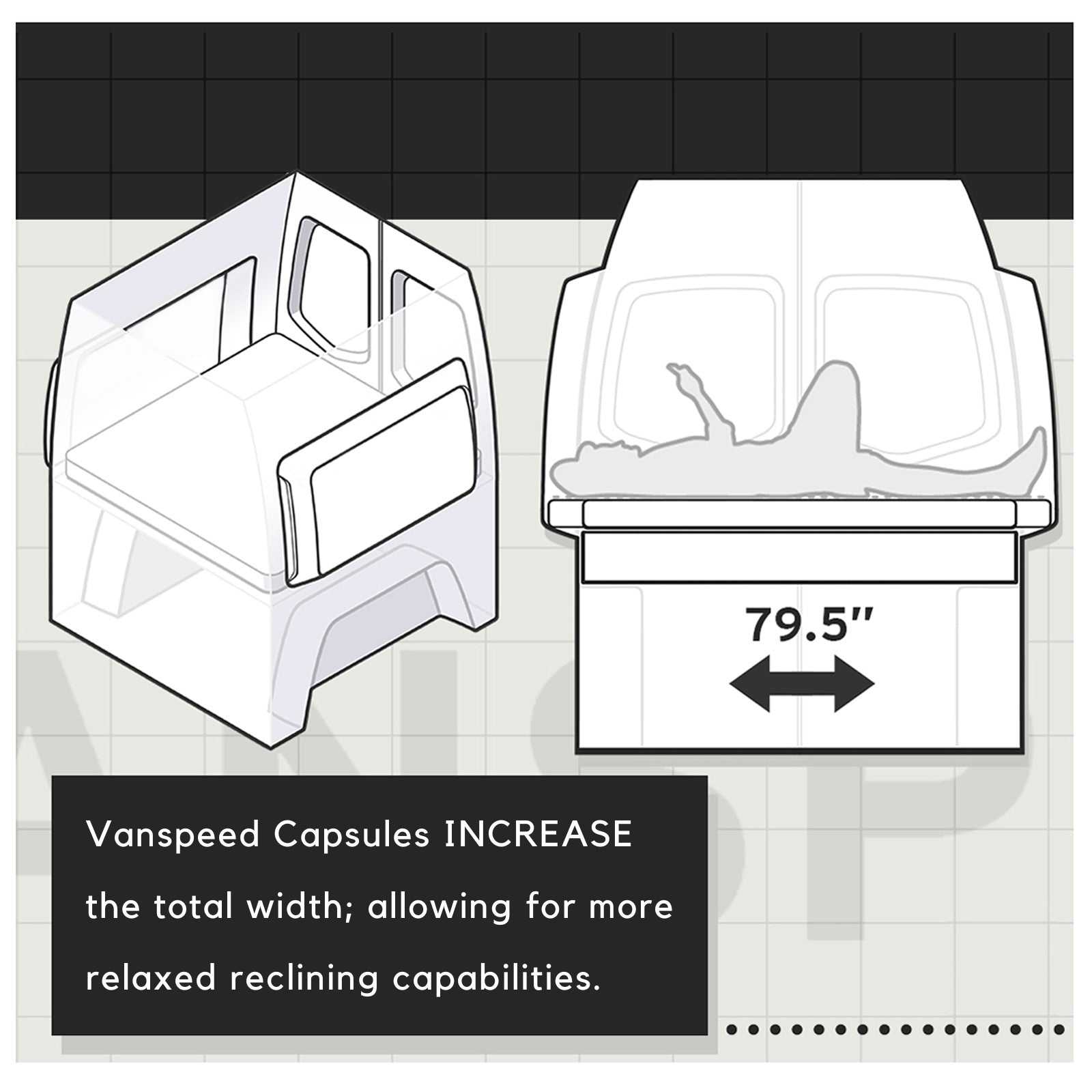 VANSPEED REAR BED FLARES & SIDE CAPSULES (144")
